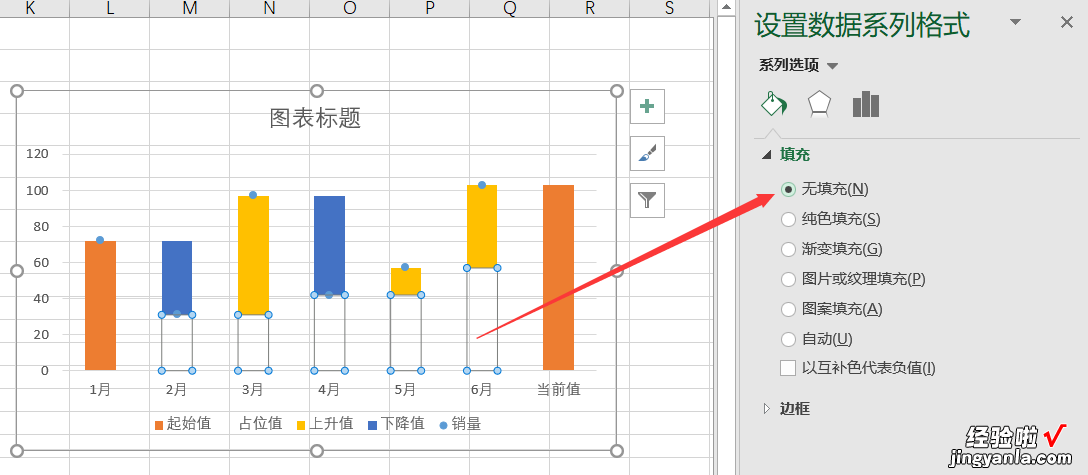 Excel商务图表制作之瀑布图-瀑布图表怎么做