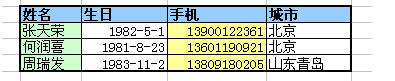 如何利用excel制作漂亮的表格 excel里面怎么制作拼音描红