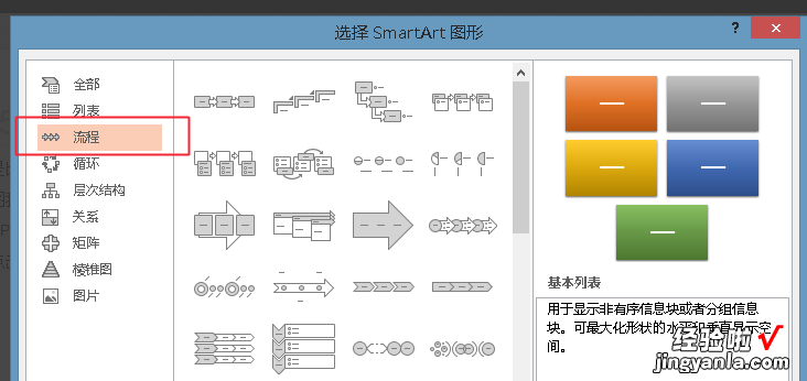 ppt怎么做流程图 ppt流程稿怎么写