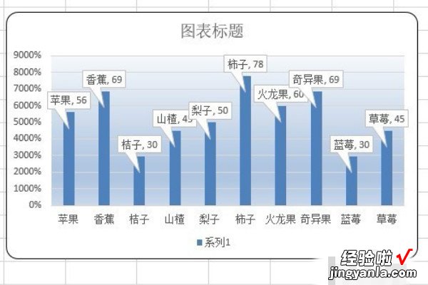 在Excel表格中如何给汉字加上拼音标注 EXCEL表格中怎么做标注