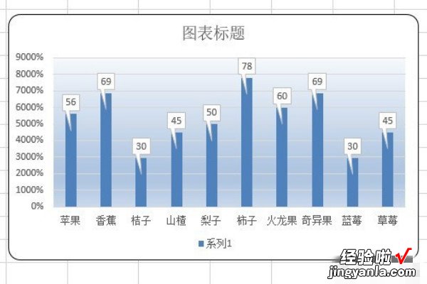 在Excel表格中如何给汉字加上拼音标注 EXCEL表格中怎么做标注