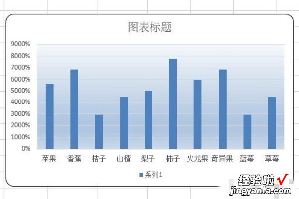 在Excel表格中如何给汉字加上拼音标注 EXCEL表格中怎么做标注