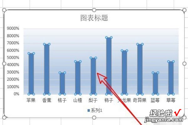 在Excel表格中如何给汉字加上拼音标注 EXCEL表格中怎么做标注