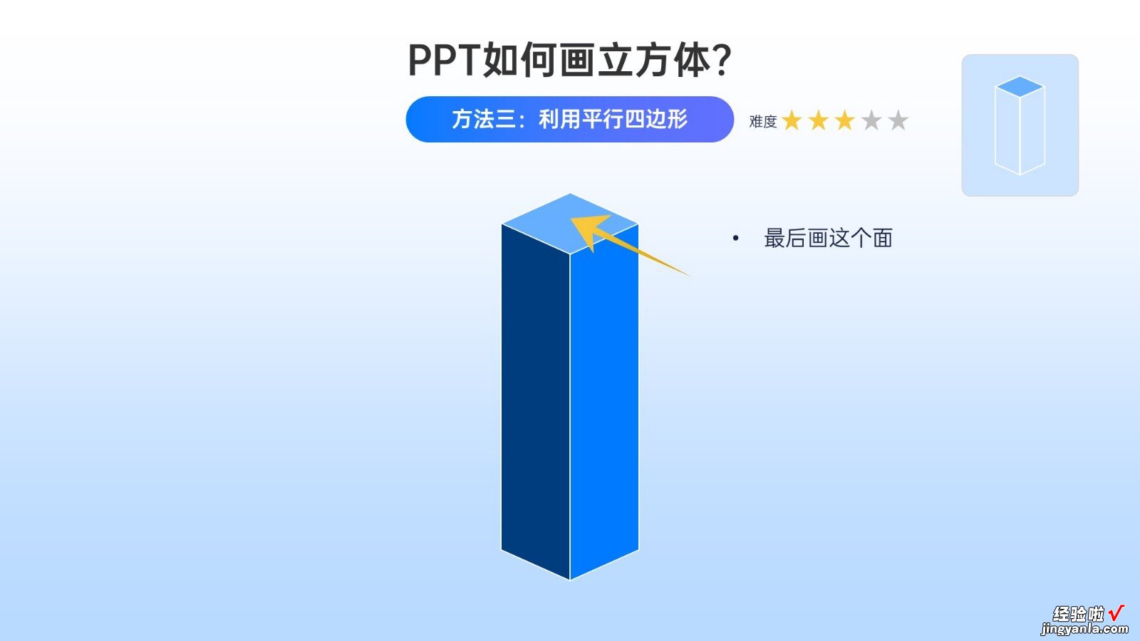 正方体怎么用ppt画-ppt怎么绘制方格图