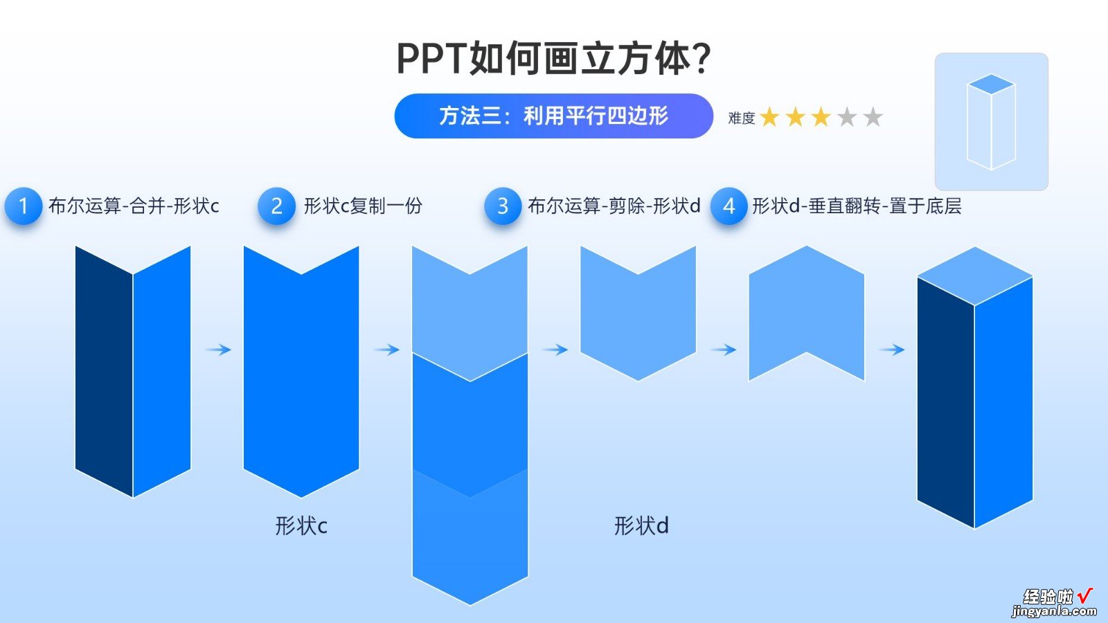 正方体怎么用ppt画-ppt怎么绘制方格图