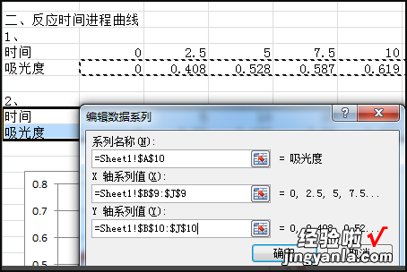 excel表格多个表格怎么绘制折线图 excel表格怎么在一个图上画多条曲线