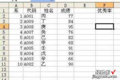 优秀率计算公式excel 用excel怎么计算优秀率