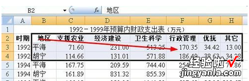 excel如何使用模板功能 Excel如何对模板进行更改