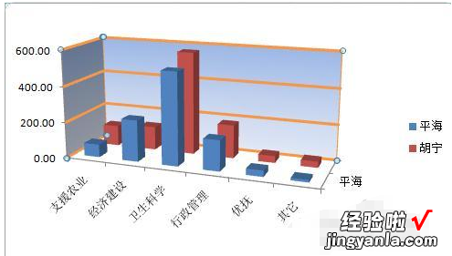 excel如何使用模板功能 Excel如何对模板进行更改