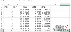 如何用excel计算涨幅 字处理表格怎么计算涨跌幅