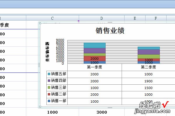 excel怎么自定义x轴和y轴 excel里的图表x和y轴怎么互换