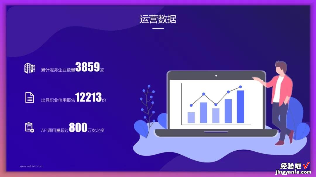 表格页会发光-表格亮灯