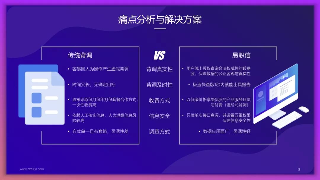 表格页会发光-表格亮灯