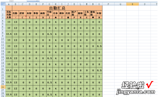 如何删除表格中的空值 excel表中怎么去掉空白值