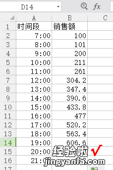 用excel求和怎么快速算 excel表格里怎样快速求和