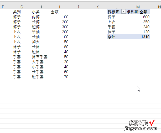 EXCEL如何在有空单元格的条件下求和 如何将Excel表格中的空值求和后再汇总