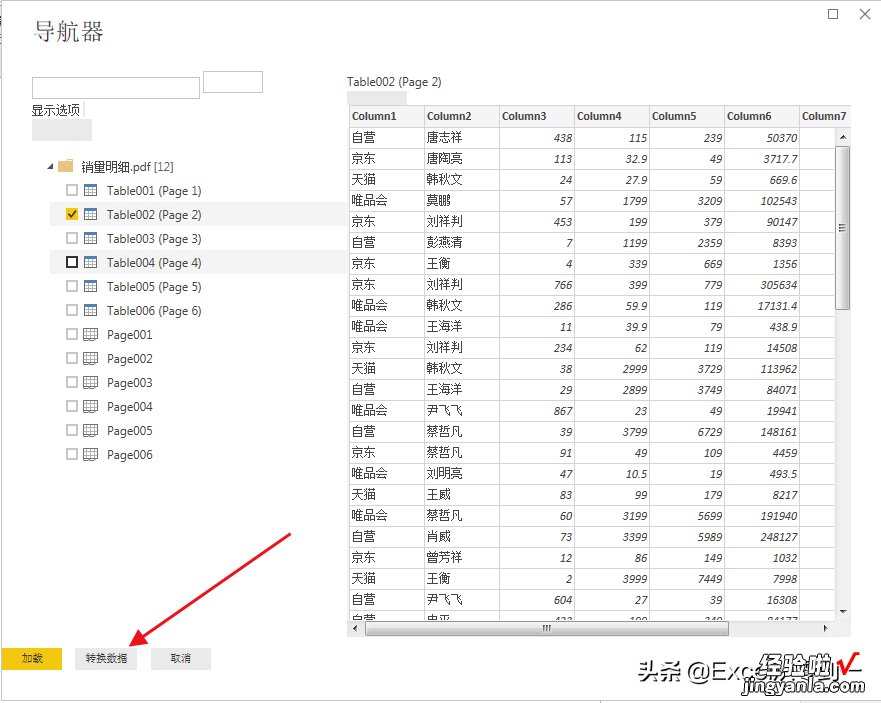 老板让我将pdf转换为excel，我复制了3个小时，同事却说5分钟搞定