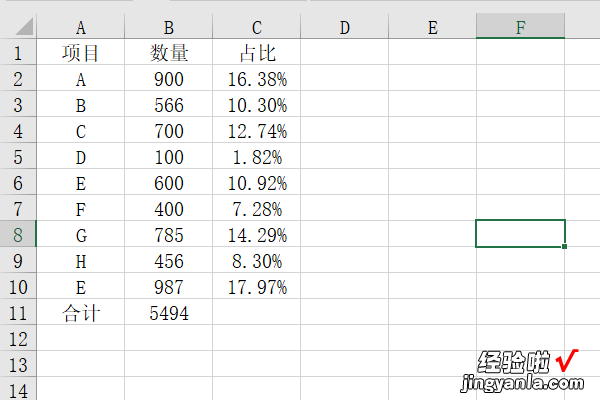 excel怎么计算百分比 excel如何求比例