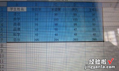 excel表格怎么制作表格 怎么把Excel表格转换为Excel表格