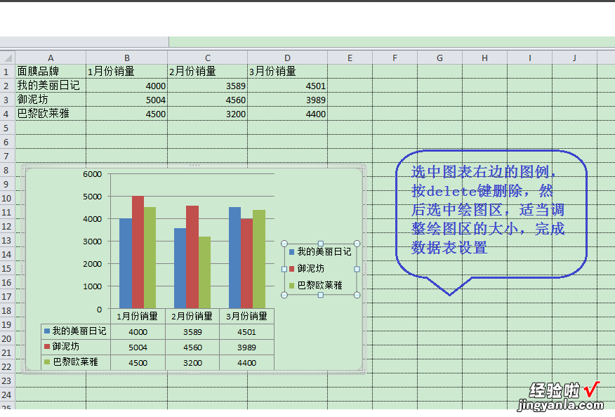 如何使用EXCEL模拟运算表 EXCEL怎样进行数据模拟分析