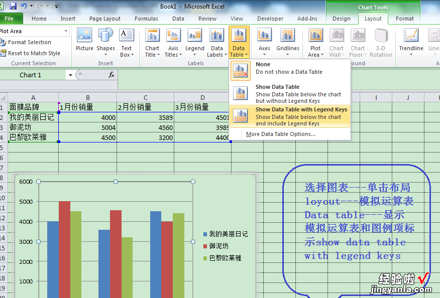 如何使用EXCEL模拟运算表 EXCEL怎样进行数据模拟分析