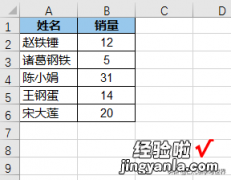 教你做个扇形图-教你做个扇形图怎么做