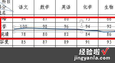 excel中表格中如何自由绘制线条 excel表格画线怎么画