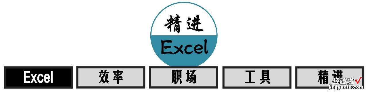 Excel实现聚光灯效果-excel 聚光灯效果