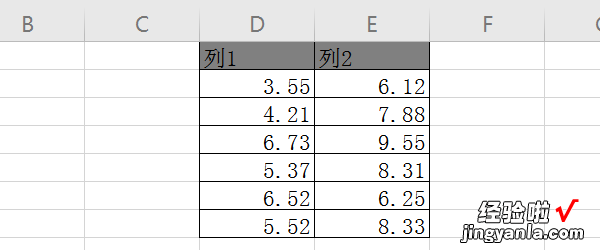 怎么用excel计算p 用excel怎么计算