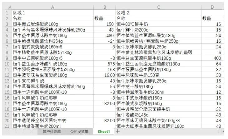 几点WPS表格小技巧-wps表格操作技巧大全