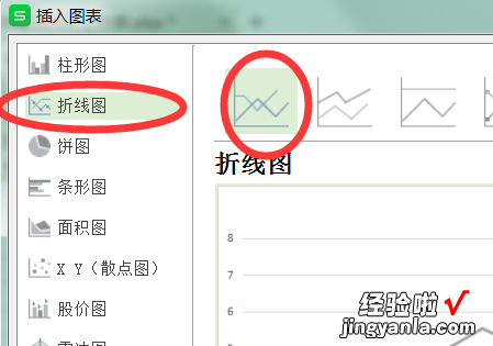 在excel中如何绘制折线图 怎样用excel绘制曲线图