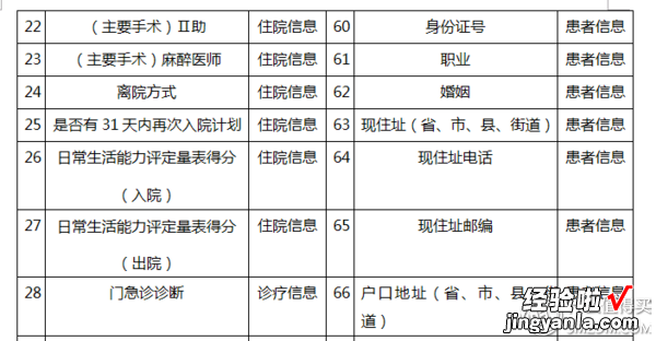 在线办公工具推荐：pdf转word，或许你更需要这几款轻量在线工具