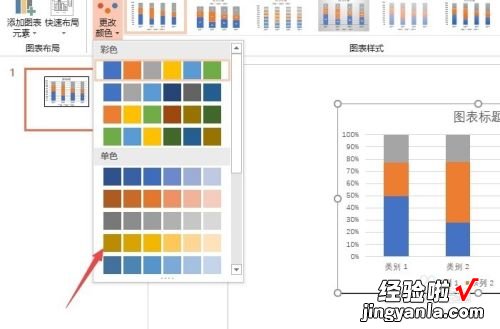 如何在ppt里设计图表 ppt怎么设置图表样式