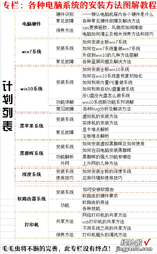 word怎么无法适应了 word打不开了