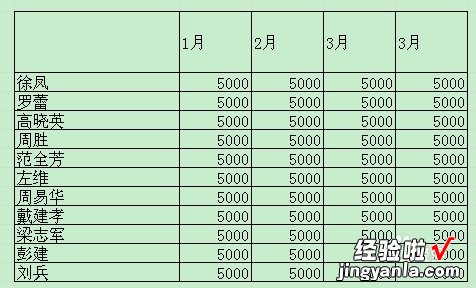 excel表格的表头怎样输入 excel怎么打表头