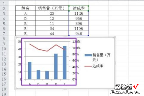 如何在利用excel数据画坐标图 excel怎么画坐标图