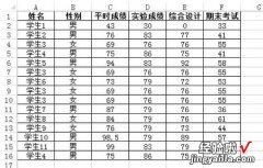 excel如何删除表格多余部分 excel表格怎么删除重