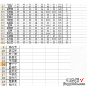 筛选怎么操作excel excel怎么进行区域筛选