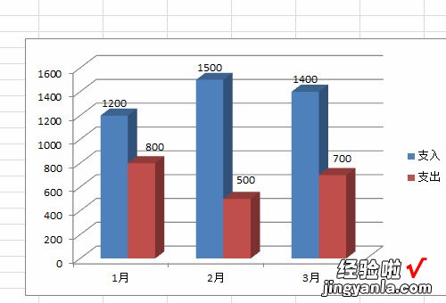 如何用excel制作生产统计模板 怎样用excel做统计表