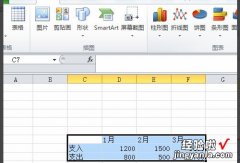 如何用excel制作生产统计模板 怎样用excel做统计表