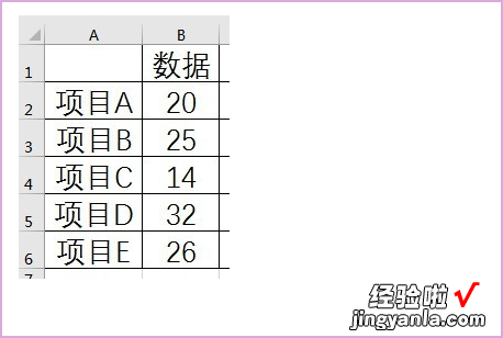 如何将excel每一行最大值标出来 用excel画曲线怎样标出最大值