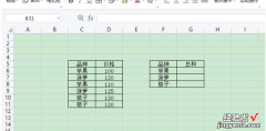 怎样在Excel中筛选求和 excel筛选后怎么求和