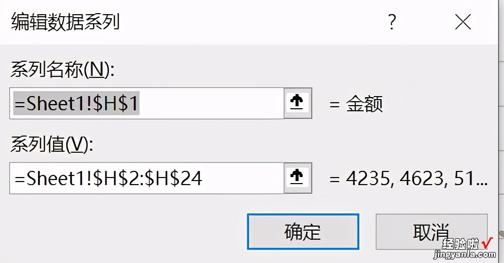 在EXCEL中做带趋势线的柱状图，绝对拿得出手，逼格绝对够