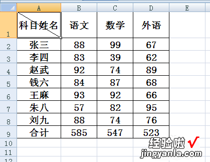 如何在excel里画斜杠 excel怎么打斜杠