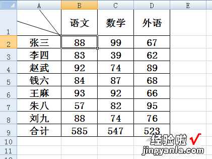 如何在excel里画斜杠 excel怎么打斜杠