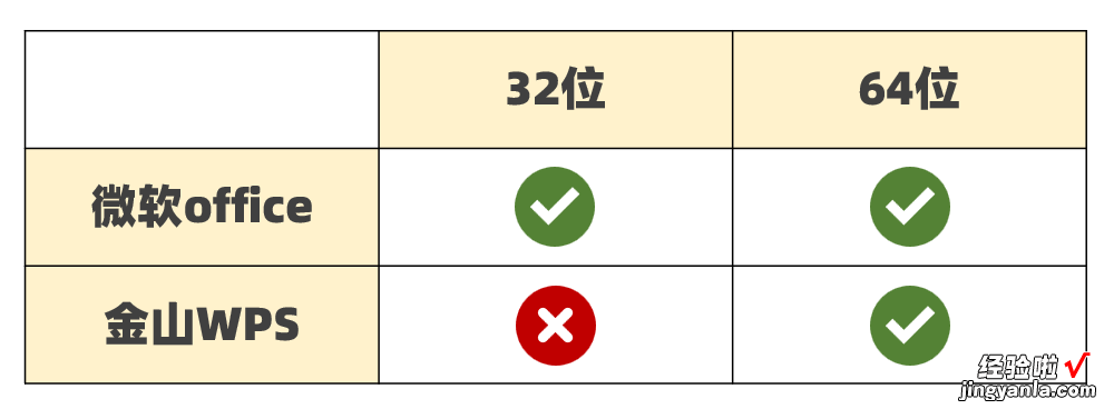 几百份Word转PDF，用一个神器就够了