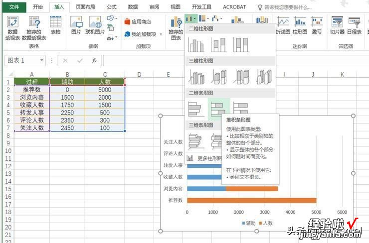 Excel漏斗图-Excel漏斗图在哪里