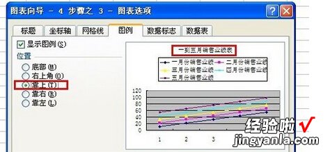 excel如何批量绘制折线图 如何批量从多个excel里提取图片