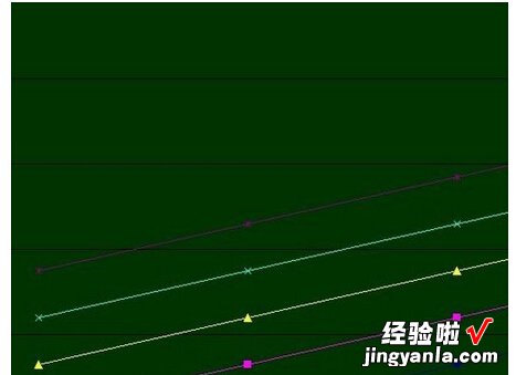 excel如何批量绘制折线图 如何批量从多个excel里提取图片