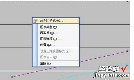 excel如何批量绘制折线图 如何批量从多个excel里提取图片